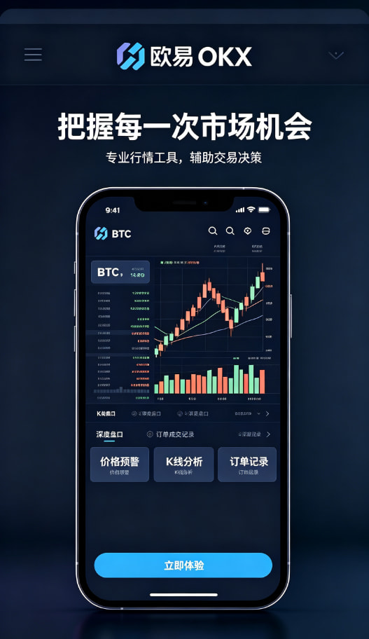 欧交易所app安装行情预警